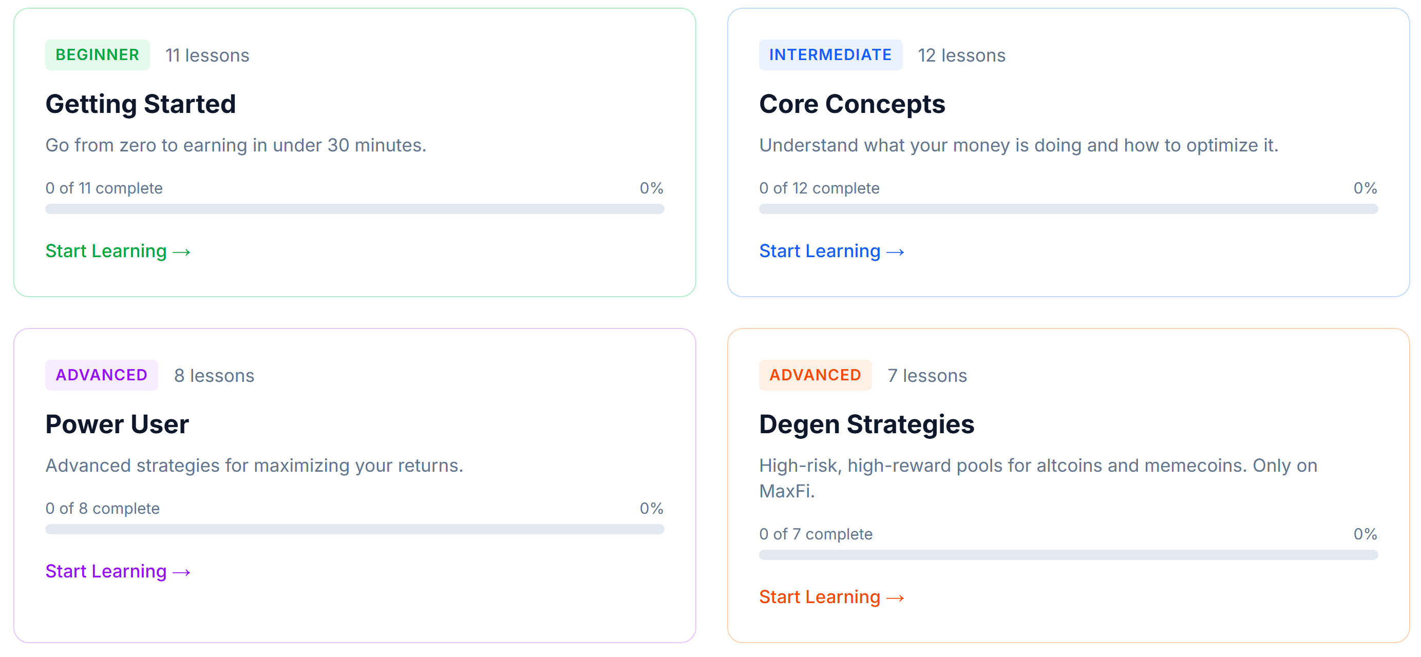 MaxFi learning paths: Getting Started, Core Concepts, Power User, and Degen Strategies